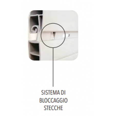 Tapparella Avvolgibile in Pvc mod. EUROPA