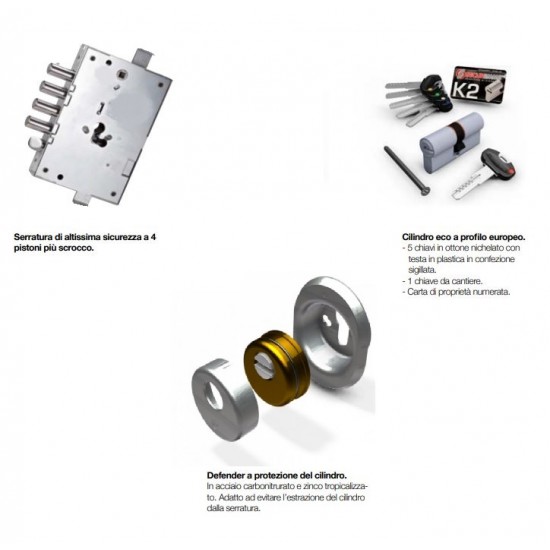 Serratura porta blindata, defender, ciliendro europeo