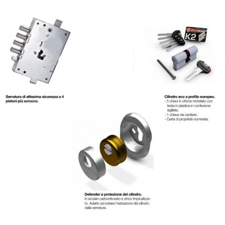 Serratura porta blindata, defender, ciliendro europeo