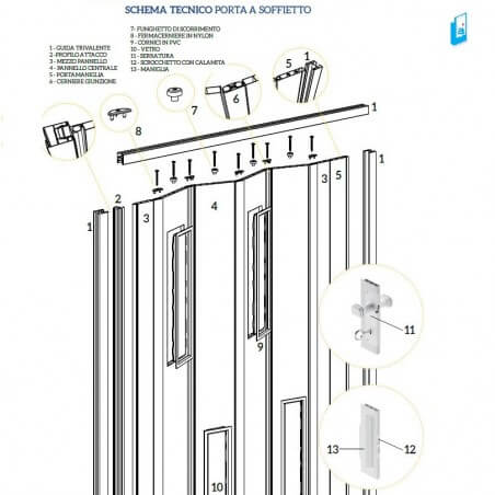 Porta a Soffietto in PVC