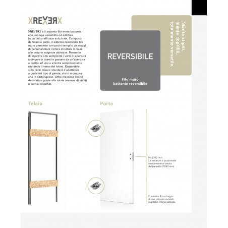 Porta filo muro reversibile