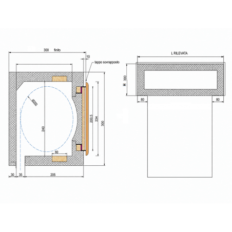 Cassonetto coibentato completo di rullo, cuscinetti e motore